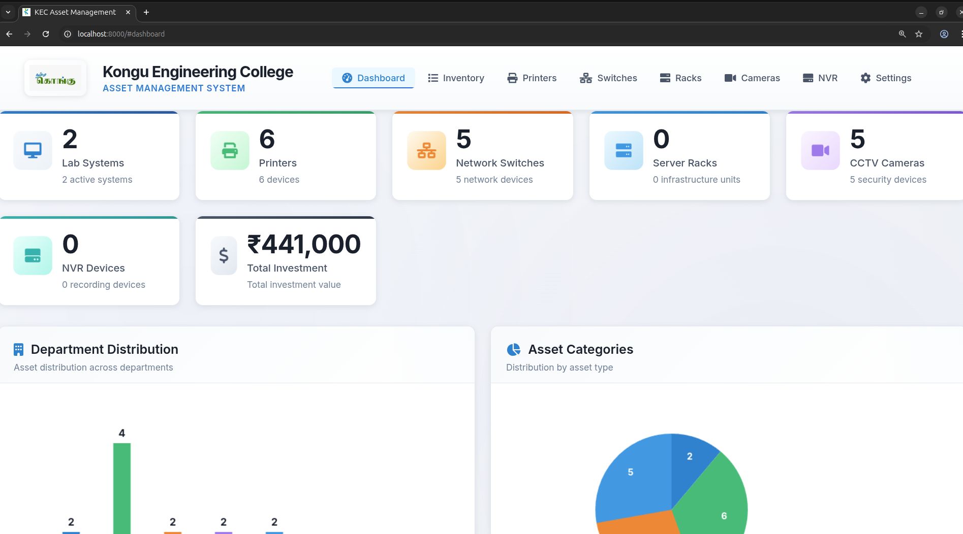 KEC Asset Management